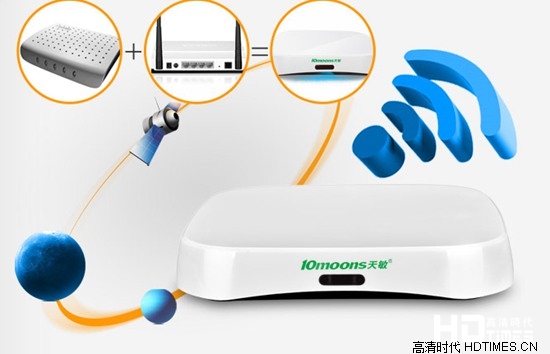 天敏电视精灵V高清网络机顶盒-WIFI热点与PPPOE拨号