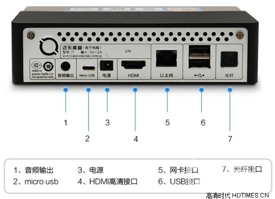 迈乐i7高清网络机顶盒-背面接口