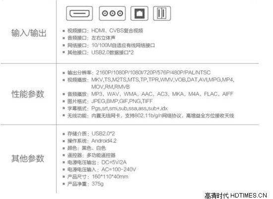 影能E8四核高清网络机顶盒－参数