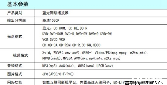 蓝光精灵BD02高清机顶盒-基本参数