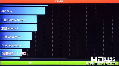 海美迪H7高清网络机顶盒-跑分测试