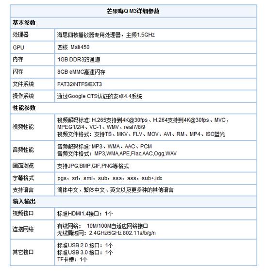 海美迪芒果嗨Q M3参数