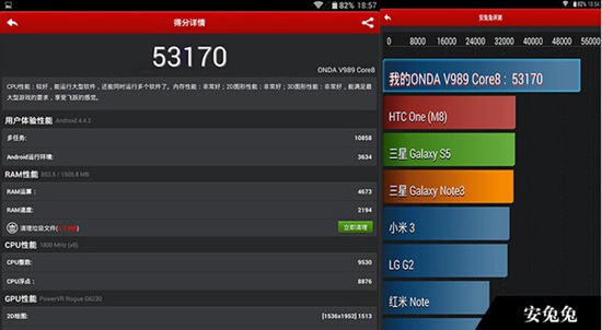 八核芯片全志A80安兔兔跑分