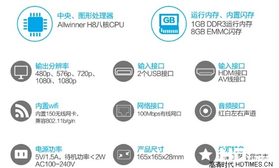 真八核配置 开博尔C9八核参数抢先曝光