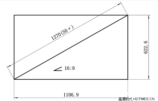 液晶电视尺寸与观看距离和房间（客厅）大小的关系