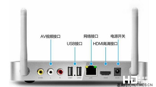 双系统融合 开博尔M6四核引人“期待”吗？