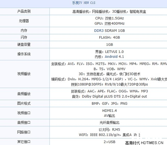 乐视盒子看电视直播教程【图文+软件】