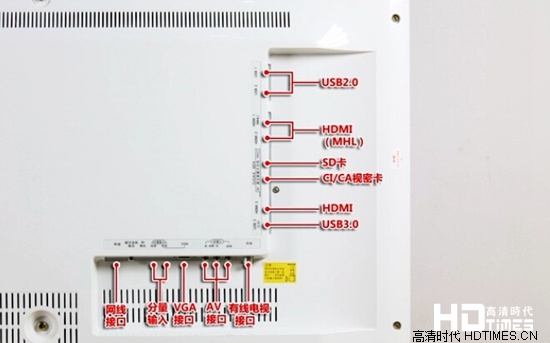 清晰无拖影 长虹58Q1N 4K电视机点评