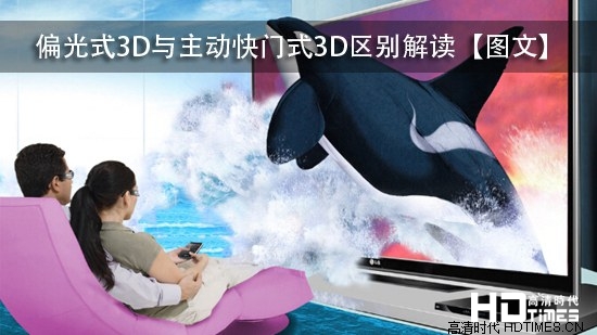 偏光式3D与主动快门式3D区别解读【图文】