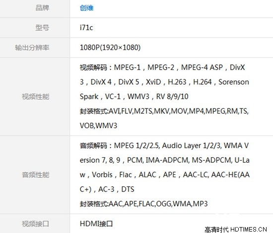 创维i71C双核五折钜惠 仅售99元还送赠品