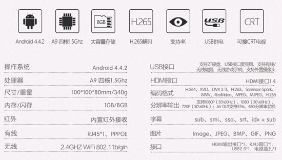 4K智盒 海信VIDAA BOX PX1900好用吗