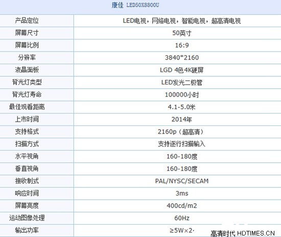 50寸8核4K电视 康佳LED50X8800U促销