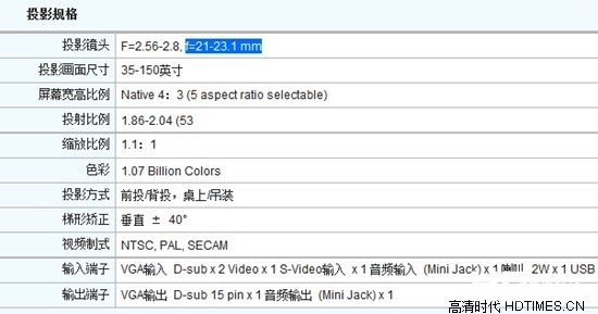 投影机安装距离计算方法与公式【详细解说】