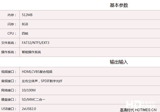 芒果嗨Q Q2四核升级版与Q2四核的区别