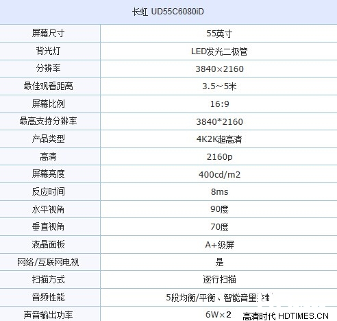 55寸热卖4K电视 长虹UD55C6080iD促销