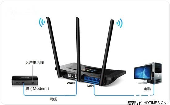 三星6100智能电视怎样设置网络【图文教程】