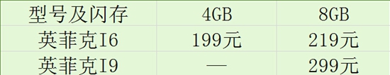 论英菲克i6与i9的区别 详细图文对比