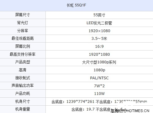 长虹智能电视55QIF怎么样 有什么功能解读