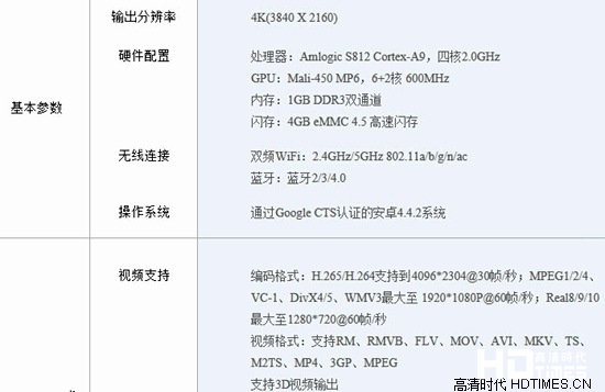 荣耀盒子怎么样 荣耀盒子与小米盒子对比