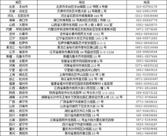 长虹液晶电视维修附维修地点【视频教程】