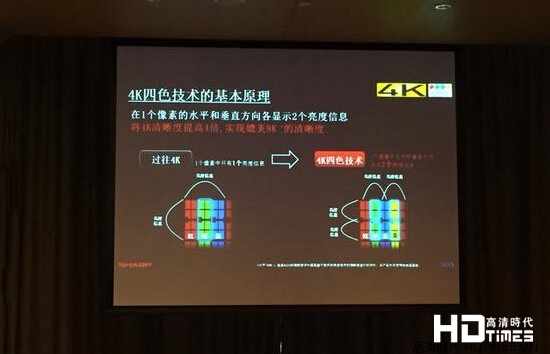 夏普液晶电视四色4K技术画质堪比8K