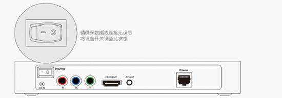 联通网络机顶盒安装、密码设置攻略【大全】