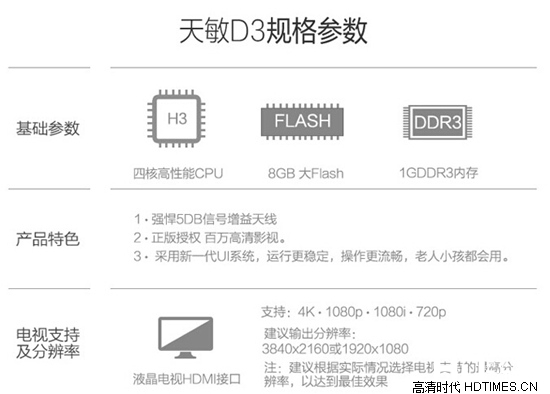 新一代4K神器爆发 天敏D3四核仅售199元