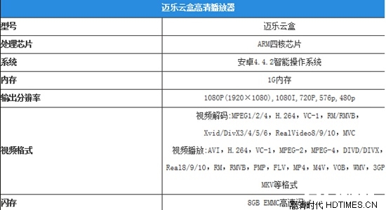 提供海量级影视资源 迈乐云盒仅售289