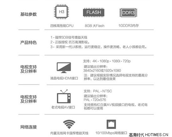 天敏定制 腾讯客厅电视D3四核 仅售249