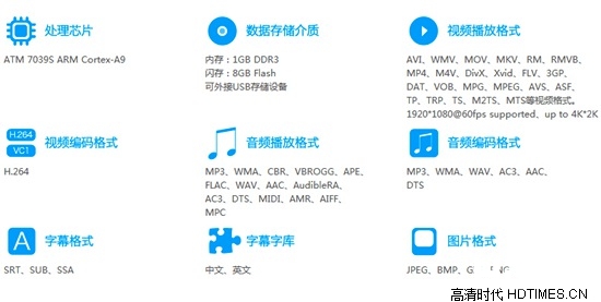 开博尔M6盒子“芯”换代M6-4K增强版仅499