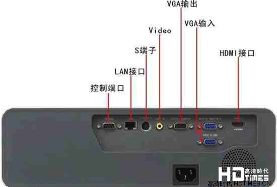 高端商教猛兽 解析索尼商教CX238投影机