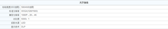 一样价格哪家强？解析坚果G1和极米Z4X对比