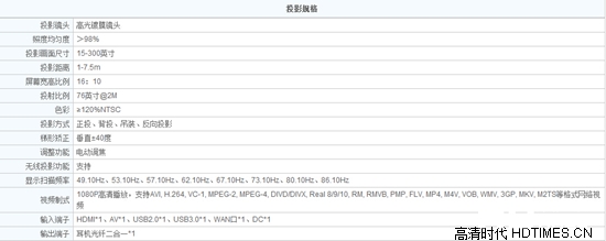 一样价格哪家强？解析坚果G1和极米Z4X对比