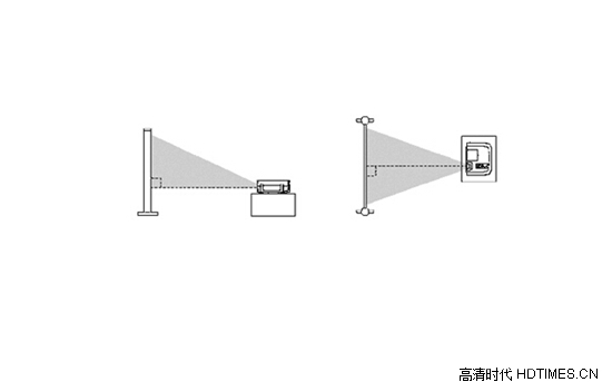 投影仪画面梯形怎么办？梯形校正来帮您