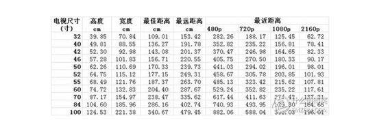 存在就不合理 4K超清蓝光碟再也不锁区