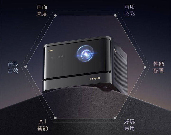 极米RS Pro3的超级混光技术是什么？投影仪光源分析